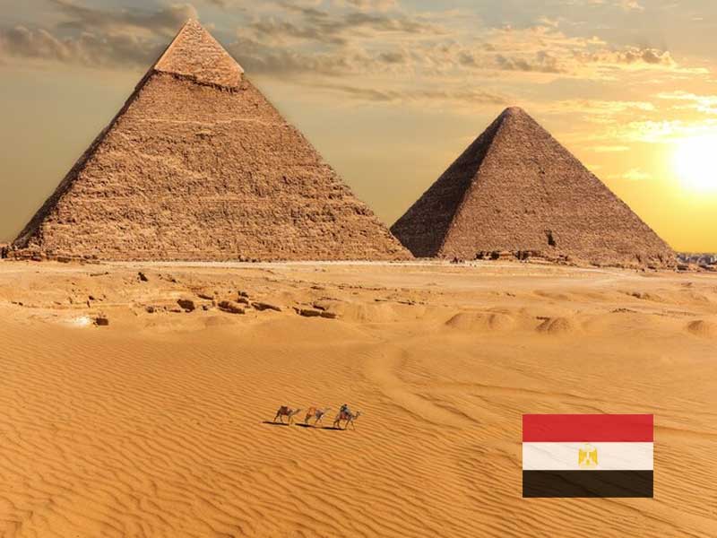 Egypt visa requirements for pakistani passport