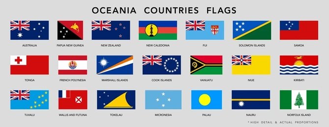Oceania visa requirements for pakistani passport